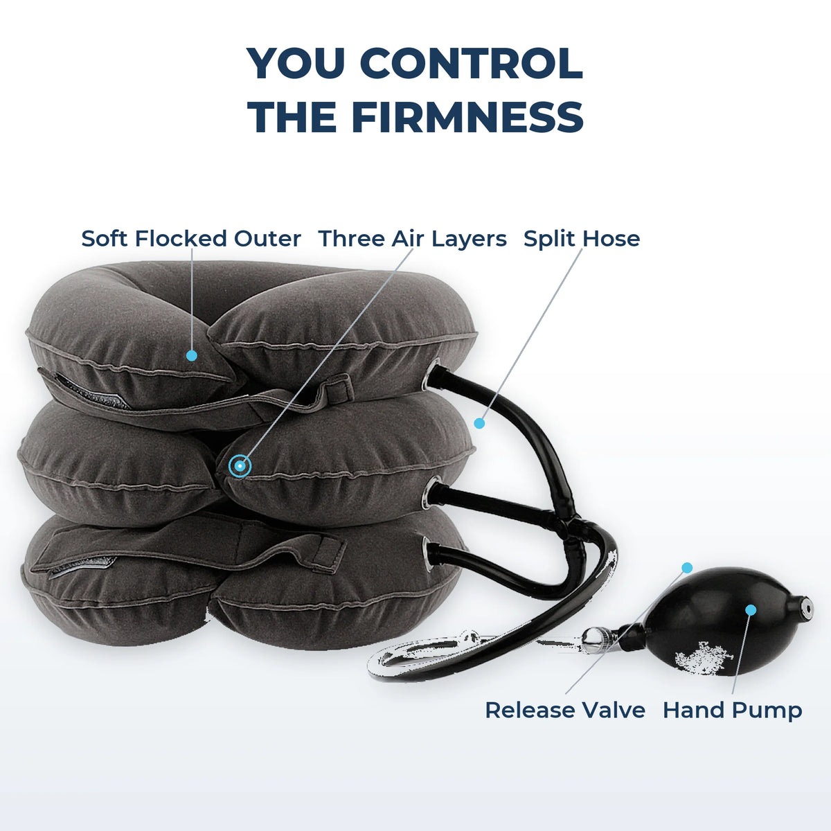 Ostenex™ Neck Comfort Stretcher