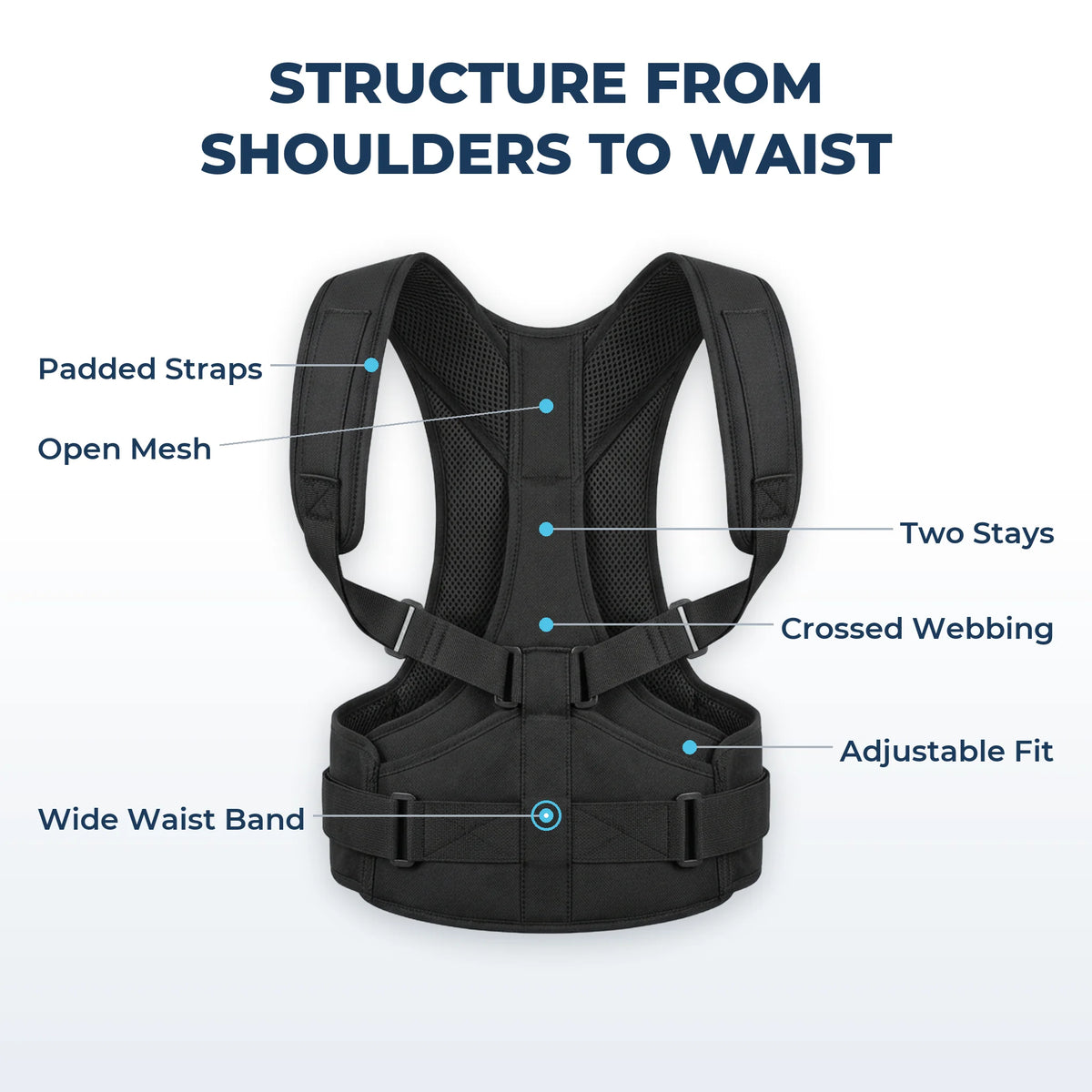 Ostenex™ Everyday Back Support Brace