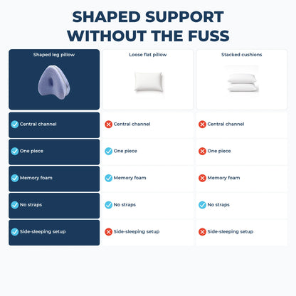 Ostenex™ Side Sleeper Support Pillow