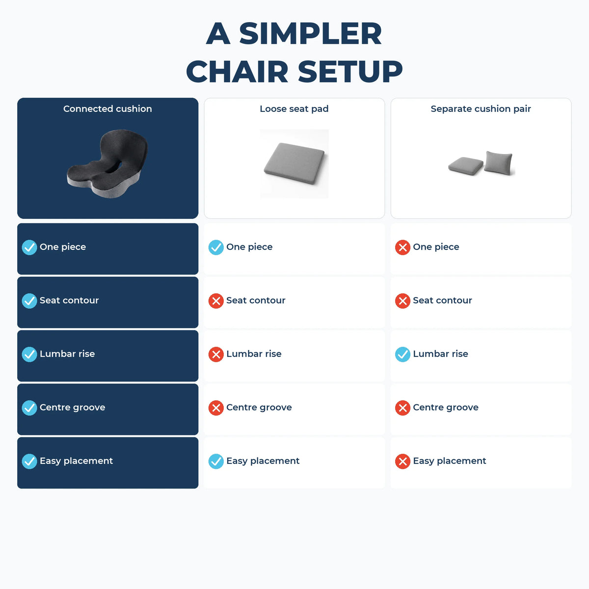 Ostenex™ Discreet Back Support