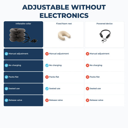 Ostenex™ Neck Comfort Stretcher