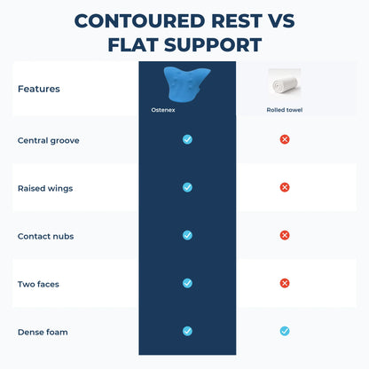 Ostenex™ Supportive Neck Pillow