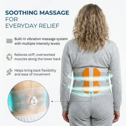 SpineVault™ Synergy Therapy Belt