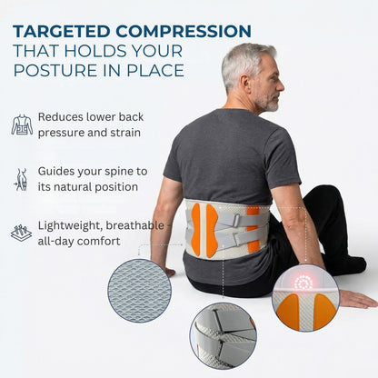 SpineVault™ Synergy Therapy Belt